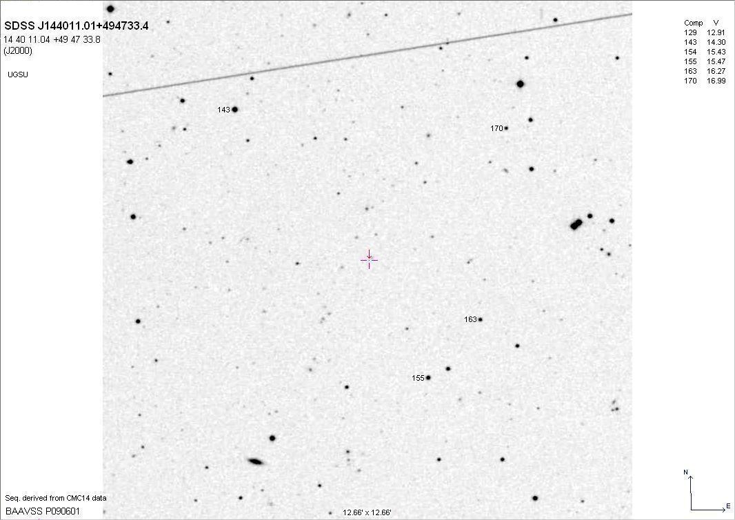 Boo_SDSS J144011.01+494733.4_BAAVSS P090601